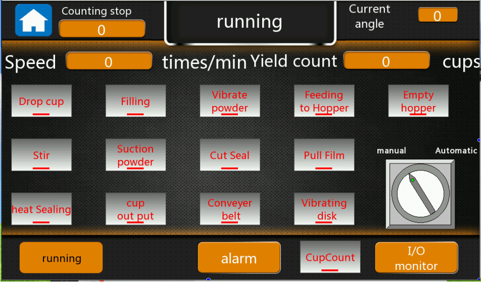 Figure 17 - Main machine synoptic of coffee capsule filling sealing machines