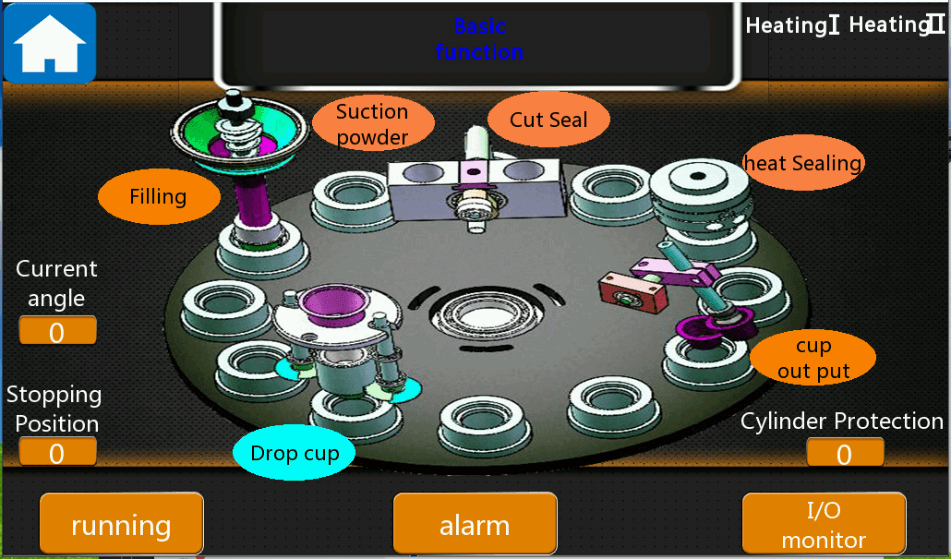 Figure 18 - Machine Synoptic of coffee capsule filling machines