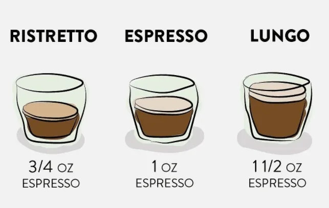 espresso coffee