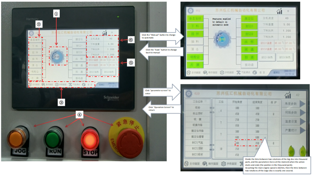 RN1S machine control panel