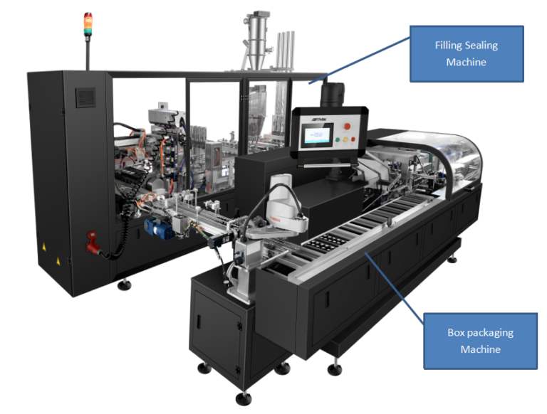 HB410-K-BEKERVUL- EN VERPAKKINGSMACHINE