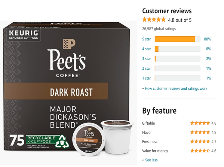 https://www.afpakmachine.com/wp-content/uploads/2022/12/Peets-K-cup-coffee.png