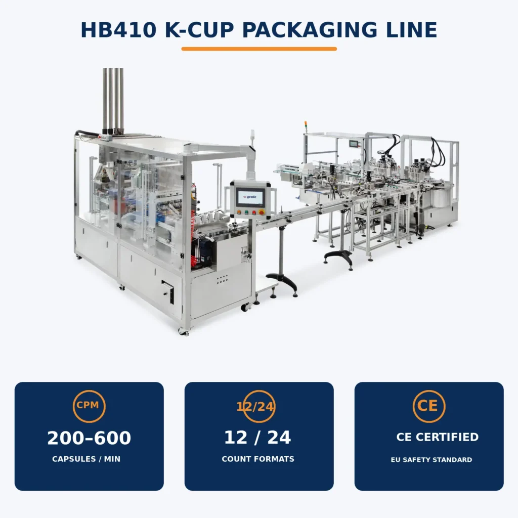 HB410 K cup Filling Packaging Machine key data