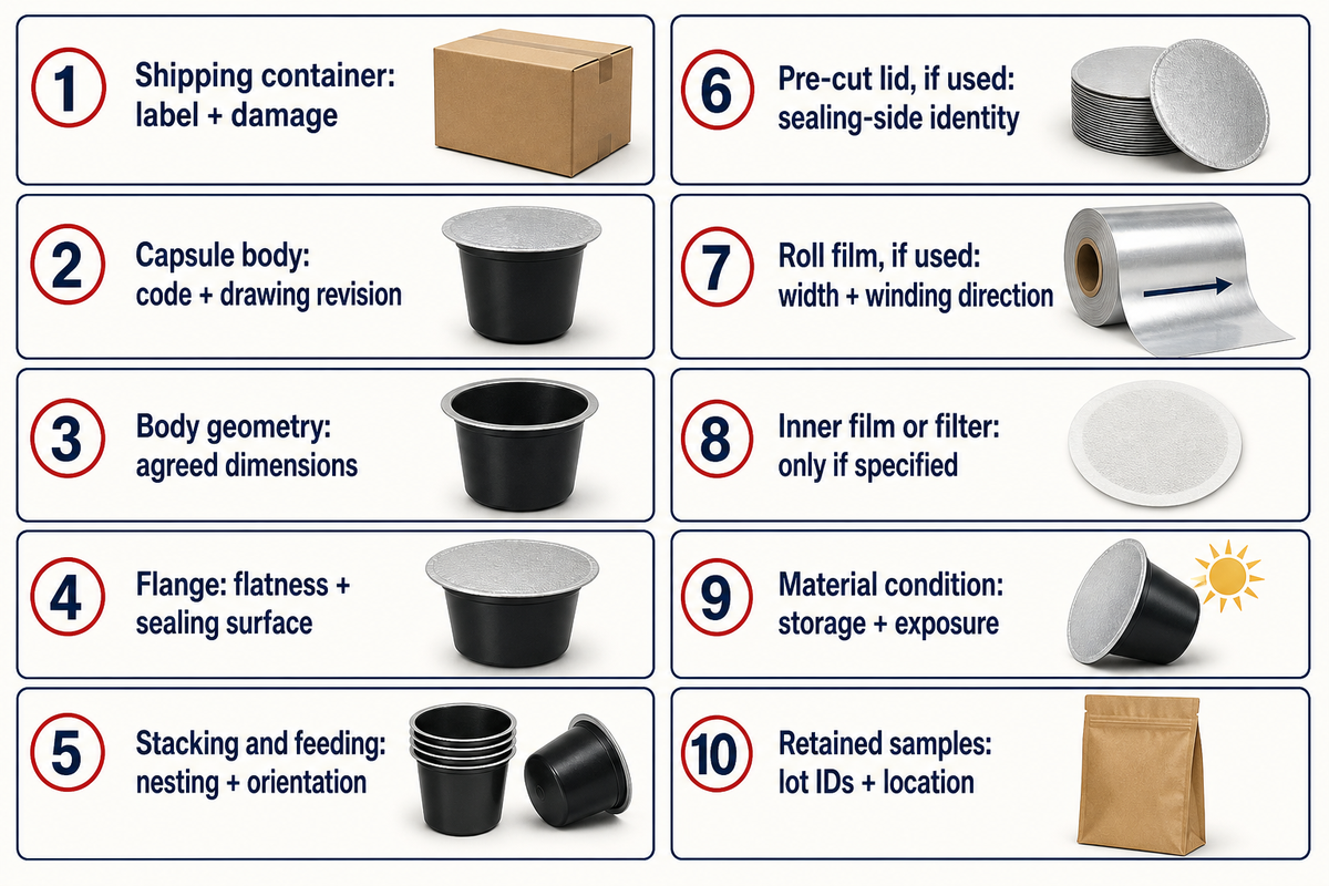 Ten incoming checks cover body, lid, handling and traceability; apply the approved drawing and design.