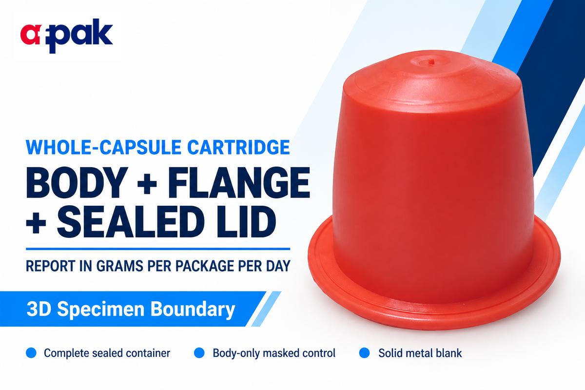 Test whole sealed coffee capsules in g/pkg/day with complete-pack, body-only, and metal blank cartridges instead of relying on flat-film WVTR.